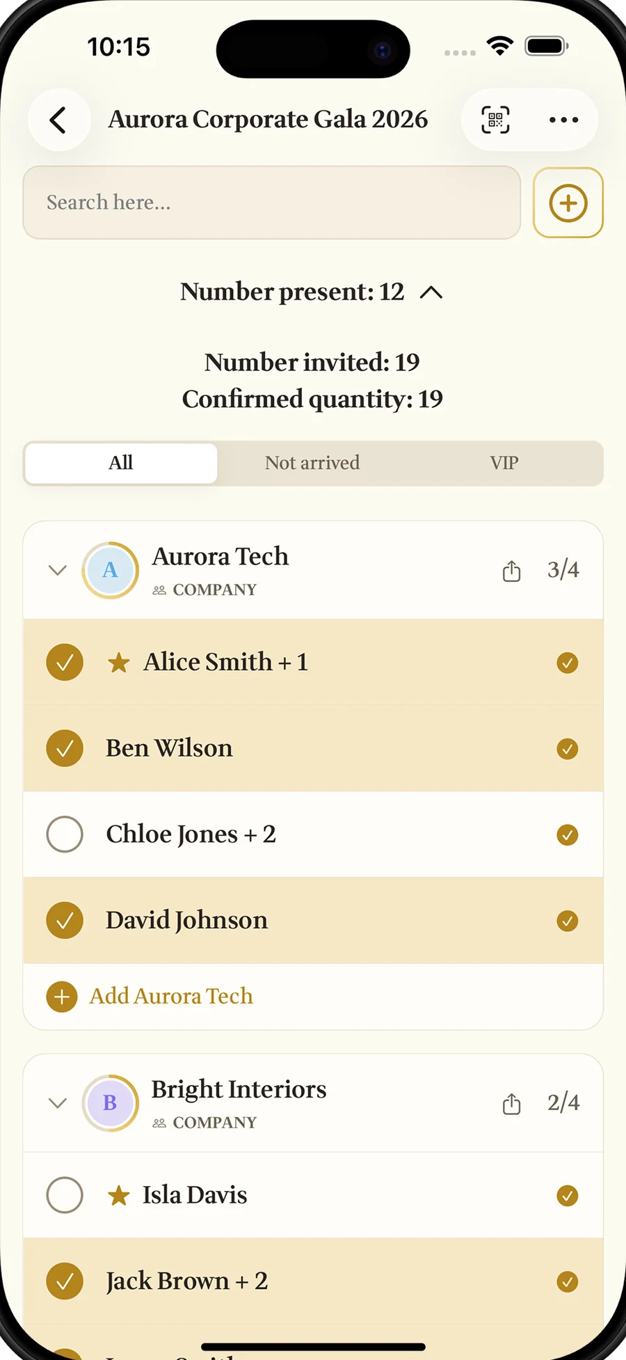 A corporate gala's guest list showing how many were invited, confirmed and present